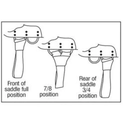 High Horse Willow Springs Cordura Trail Saddle By Circle Y